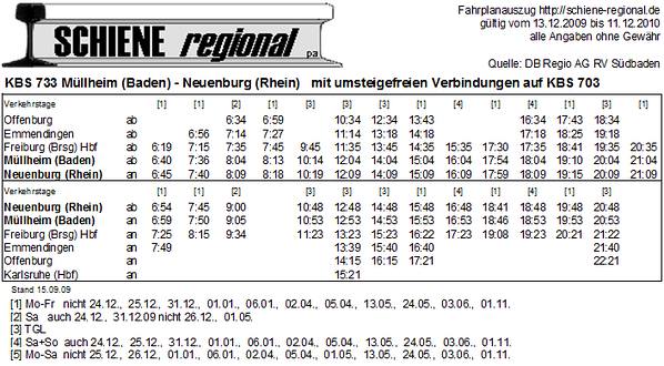 Fahrplanauszug KBS 733/703